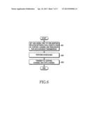 METHOD AND APPARATUS FOR ALLOCATING AND ACQUIRING ACK/NACK RESOURCES IN A     MOBILE COMMUNICATION SYSTEM diagram and image