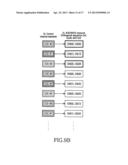 METHOD AND APPARATUS FOR ALLOCATING AND ACQUIRING ACK/NACK RESOURCES IN A     MOBILE COMMUNICATION SYSTEM diagram and image