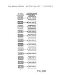 METHOD AND APPARATUS FOR ALLOCATING AND ACQUIRING ACK/NACK RESOURCES IN A     MOBILE COMMUNICATION SYSTEM diagram and image