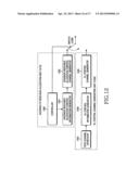 METHOD AND APPARATUS FOR ALLOCATING AND ACQUIRING ACK/NACK RESOURCES IN A     MOBILE COMMUNICATION SYSTEM diagram and image