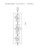 DOWNLINK BASEBAND SIGNAL GENERATING METHOD, RELEVANT DEVICE AND SYSTEM diagram and image