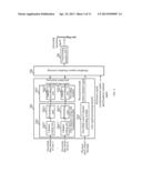 DOWNLINK BASEBAND SIGNAL GENERATING METHOD, RELEVANT DEVICE AND SYSTEM diagram and image