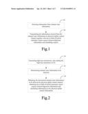 METHOD AND DEVICE FOR TRANSMITTING INFORMATION ON PHYSICAL UPLINK CONTROL     CHANNEL diagram and image