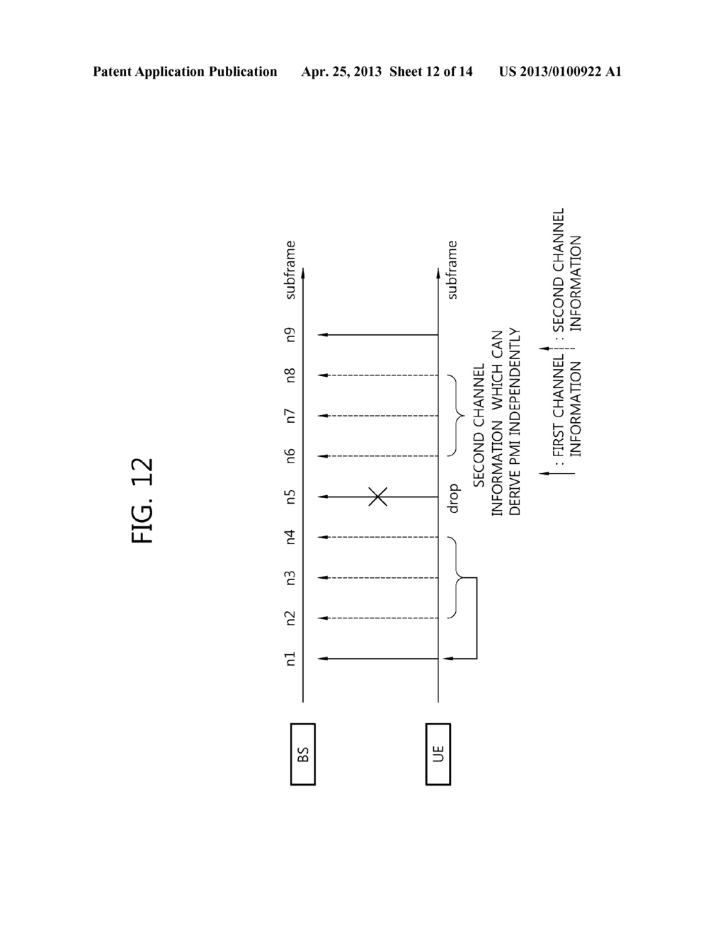 METHOD AND APPARATUS FOR TRANSMITTING CHANNEL STATE INFORMATION - diagram, schematic, and image 13