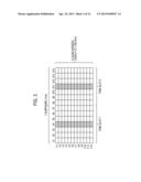 RADIO BASE STATION AND COMMUNICATION CONTROL METHOD diagram and image