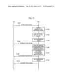 RADIO BASE STATION AND COMMUNICATION CONTROL METHOD diagram and image