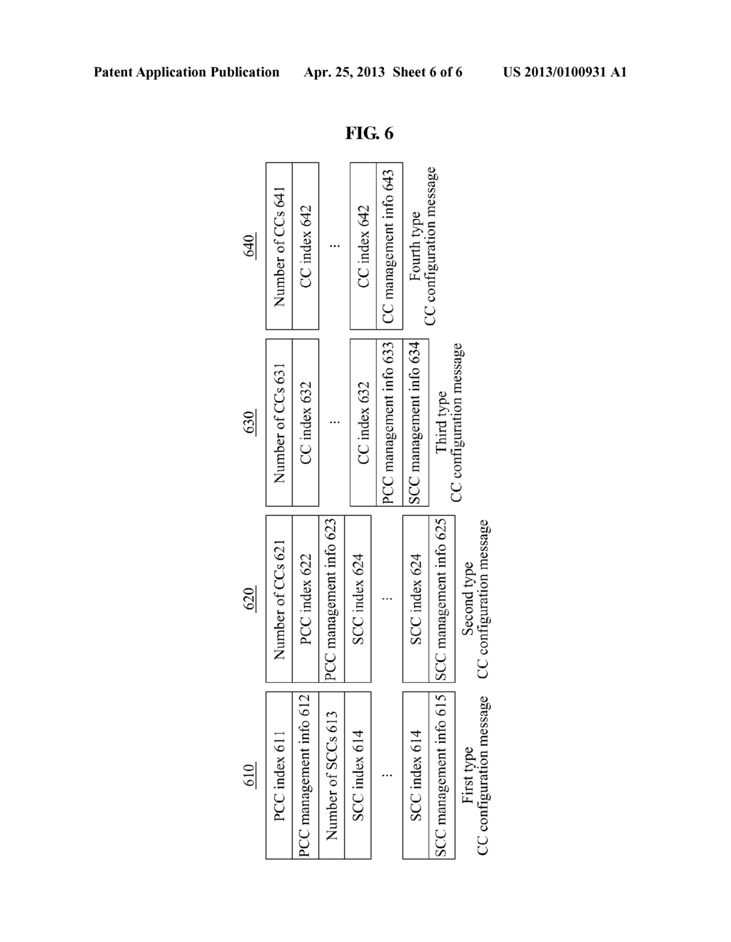 CARRIER-AGGREGATION-BASED HANDOVER METHOD - diagram, schematic, and image 07