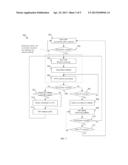 Wireless Connection Management Procedure diagram and image