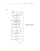 Wireless Connection Management Procedure diagram and image