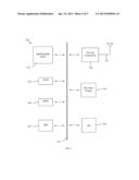 Wireless Connection Management Procedure diagram and image