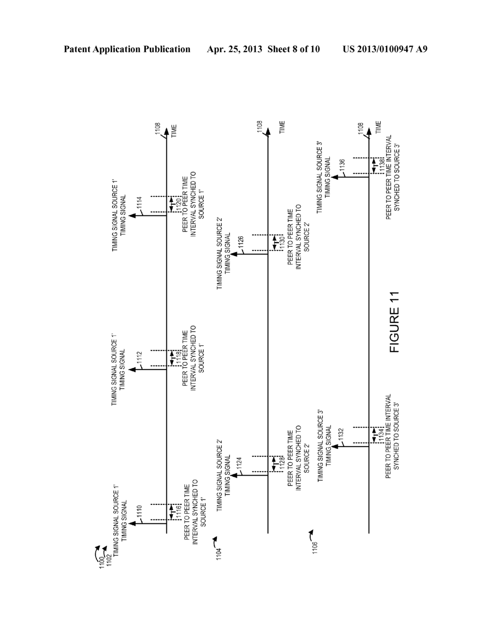 METHODS AND APPARATUS FOR TIMING SYNCHRONIZATION USING MULTIPLE DIFFERENT     TIMING SIGNAL SOURCES - diagram, schematic, and image 09