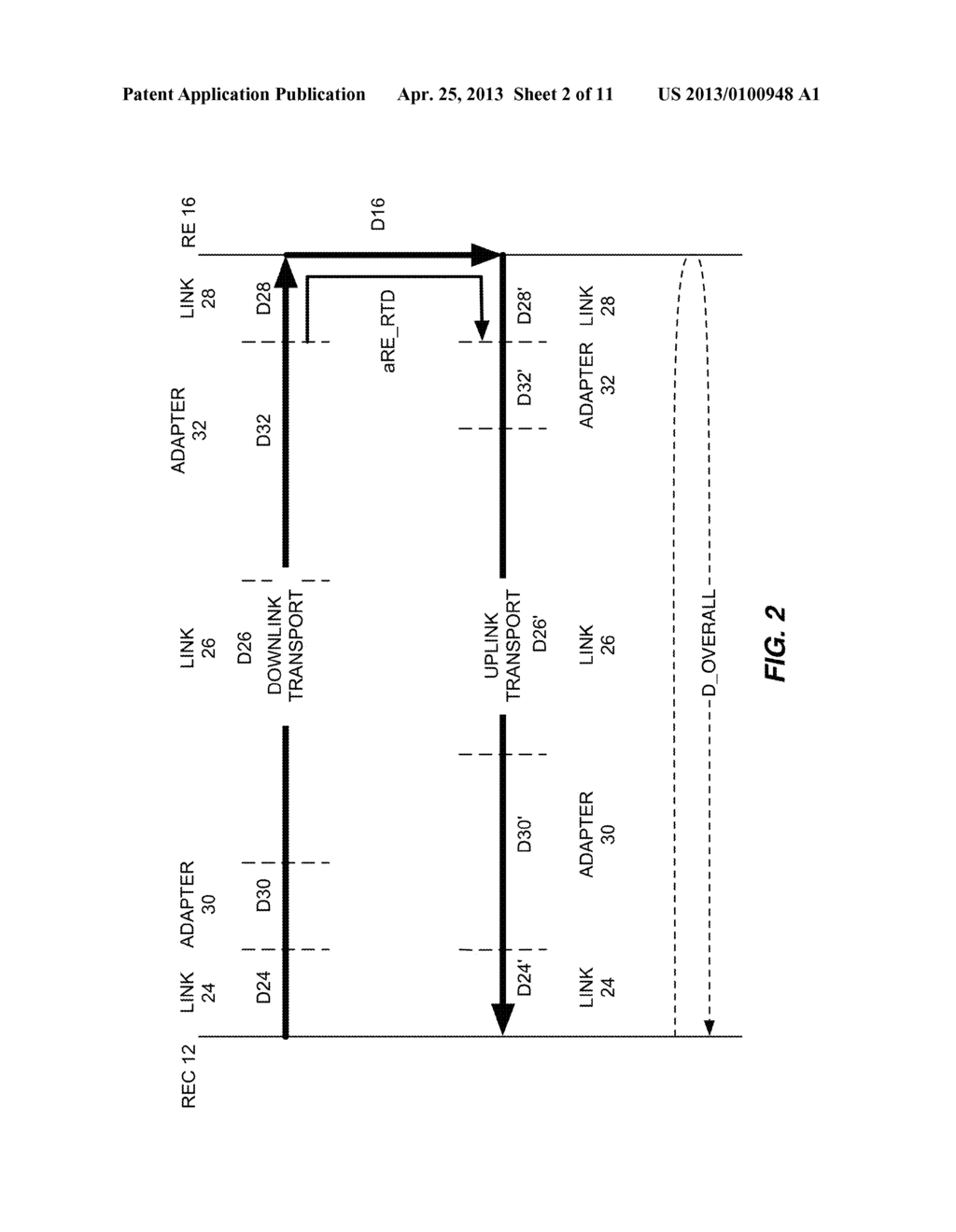 Methods and Apparatuses for Maintaining Synchronization Between a Radio     Equipment Controller and an Item of Radio Equipment - diagram, schematic, and image 03