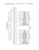 DUAL PHYSICAL LAYER TRANSCEIVERS FOR HIGH SPEED SYNCHRONOUS INTERFACE     (HSI) FRAME INTERLEAVING diagram and image