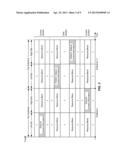 DUAL PHYSICAL LAYER TRANSCEIVERS FOR HIGH SPEED SYNCHRONOUS INTERFACE     (HSI) FRAME INTERLEAVING diagram and image