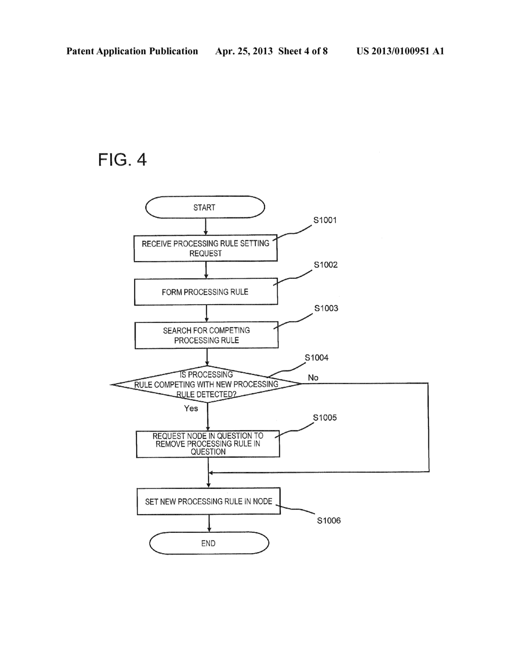 COMMUNICATION SYSTEM, CONTROL APPARATUS, NODE CONTROLLING METHOD AND NODE     CONTROLLING PROGRAM - diagram, schematic, and image 05