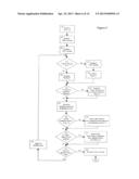 Media Routing diagram and image