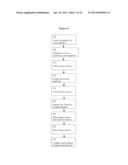 Media Routing diagram and image