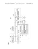 INFORMATION PROCESSING SYSTEM, RELAY DEVICE, AND INFORMATION PROCESSING     METHOD diagram and image