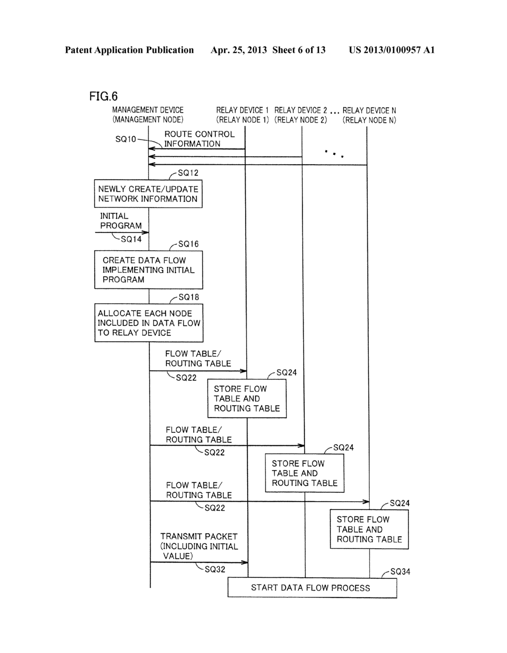 INFORMATION PROCESSING SYSTEM, RELAY DEVICE, AND INFORMATION PROCESSING     METHOD - diagram, schematic, and image 07