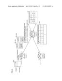 INFORMATION PROCESSING SYSTEM, RELAY DEVICE, AND INFORMATION PROCESSING     METHOD diagram and image