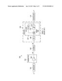 METHOD AND APPARATUS FOR PERFORMING SPECULATIVE DECISION FEEDBACK     EQUALIZATION diagram and image