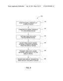 METHOD OF DISPLAYING A DIGITAL SIGNAL diagram and image