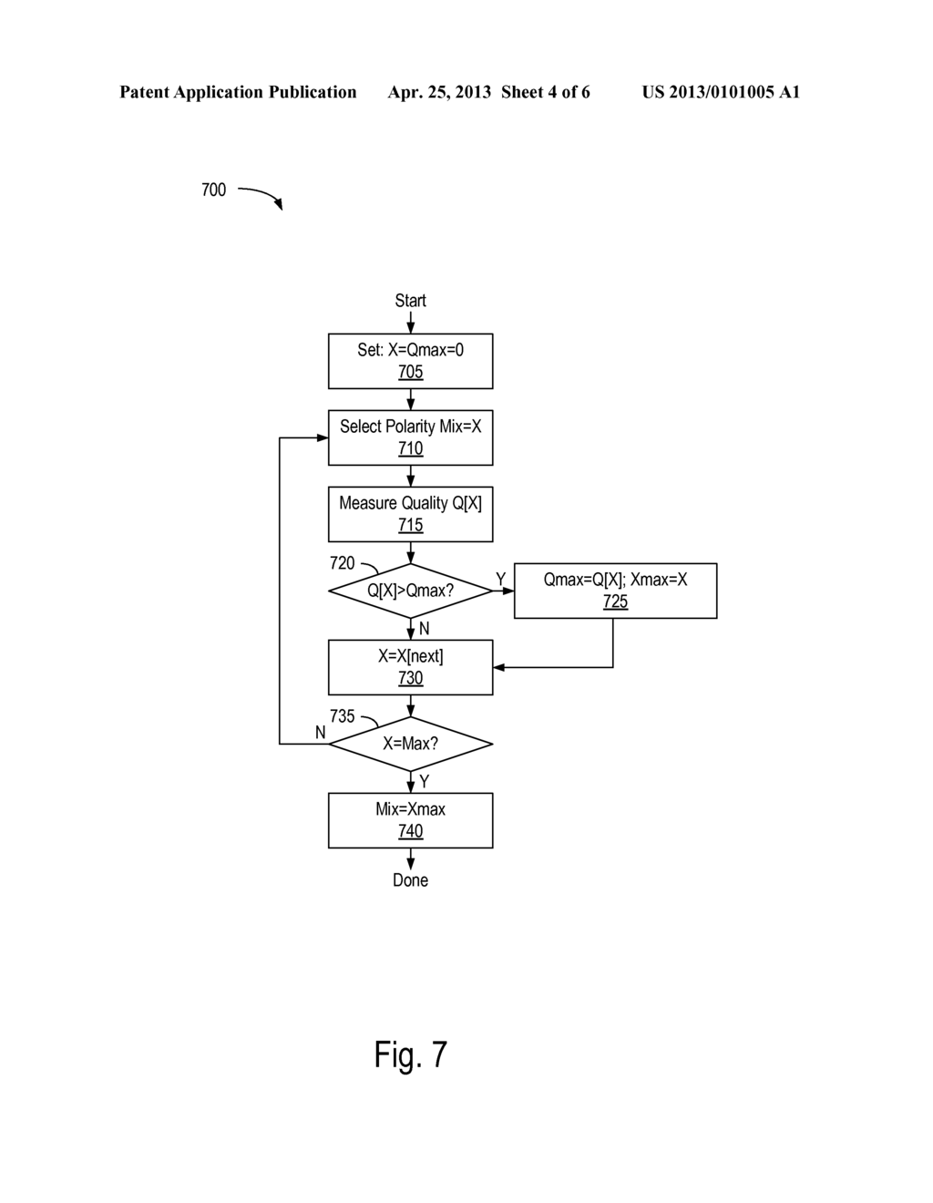 Methods and Systems for Near-Field MIMO Communications - diagram, schematic, and image 05