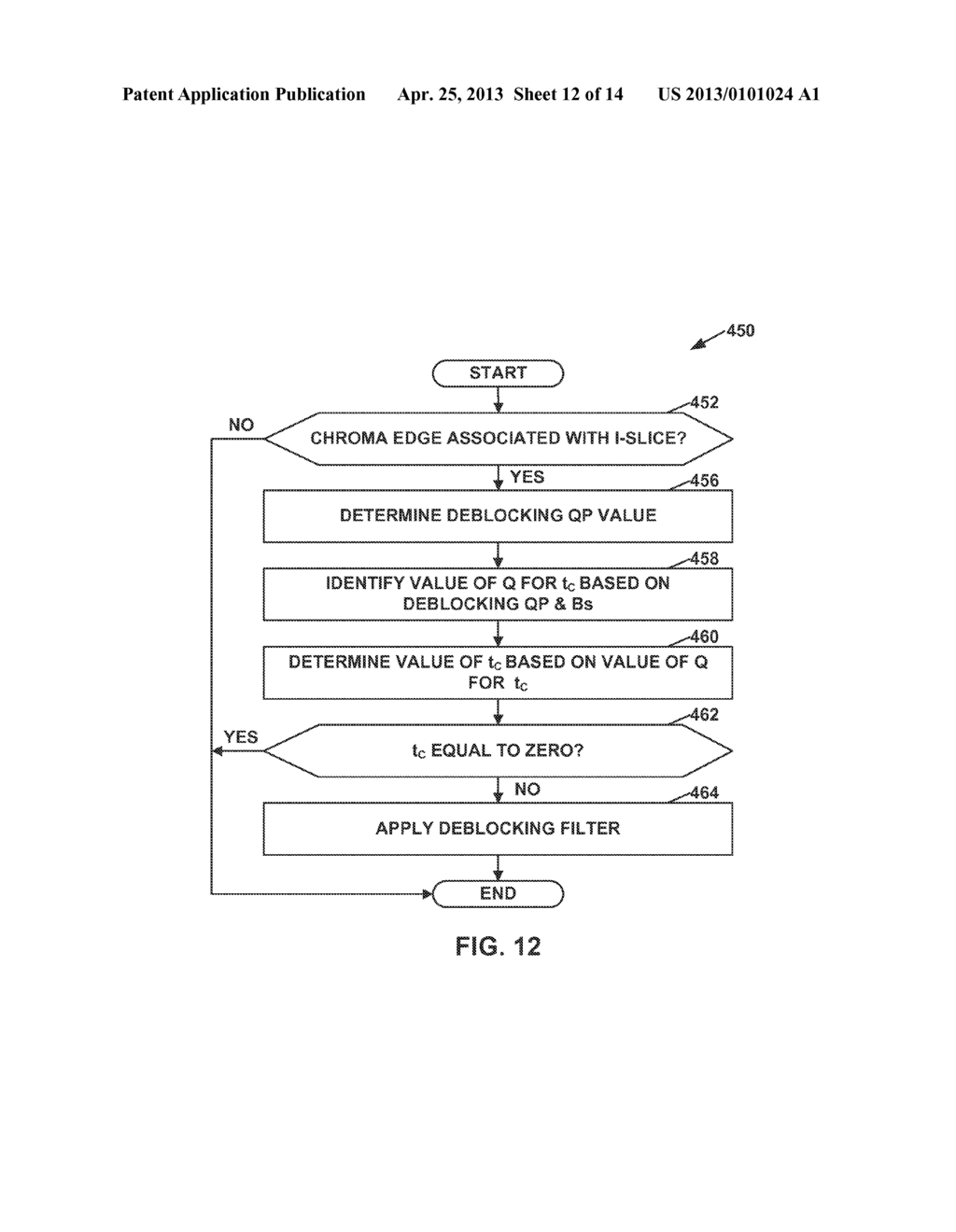 DETERMINING BOUNDARY STRENGTH VALUES FOR DEBLOCKING FILTERING FOR VIDEO     CODING - diagram, schematic, and image 13