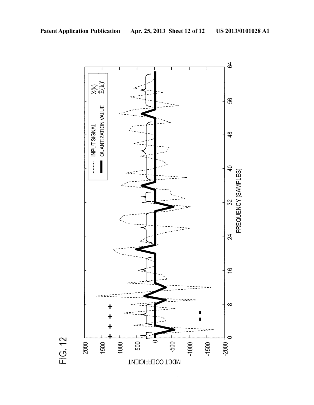 ENCODING METHOD, DECODING  METHOD, DEVICE, PROGRAM, AND RECORDING MEDIUM - diagram, schematic, and image 13