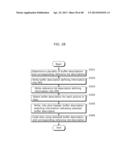 IMAGE CODING METHOD, IMAGE DECODING METHOD, IMAGE CODING APPARATUS, IMAGE     DECODING APPARATUS, AND IMAGE CODING AND DECODING APPARATUS diagram and image