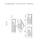 IMAGE CODING METHOD, IMAGE DECODING METHOD, IMAGE CODING APPARATUS, IMAGE     DECODING APPARATUS, AND IMAGE CODING AND DECODING APPARATUS diagram and image