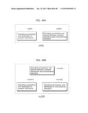 IMAGE CODING METHOD, IMAGE DECODING METHOD, IMAGE CODING APPARATUS, IMAGE     DECODING APPARATUS, AND IMAGE CODING AND DECODING APPARATUS diagram and image