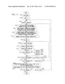 Predicted Reference Information Generating Method, Video Encoding and     Decoding Methods, Apparatuses Therefor, Programs Therefor, and Storage     Media Which Store the Programs diagram and image