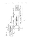 Predicted Reference Information Generating Method, Video Encoding and     Decoding Methods, Apparatuses Therefor, Programs Therefor, and Storage     Media Which Store the Programs diagram and image