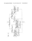 Predicted Reference Information Generating Method, Video Encoding and     Decoding Methods, Apparatuses Therefor, Programs Therefor, and Storage     Media Which Store the Programs diagram and image