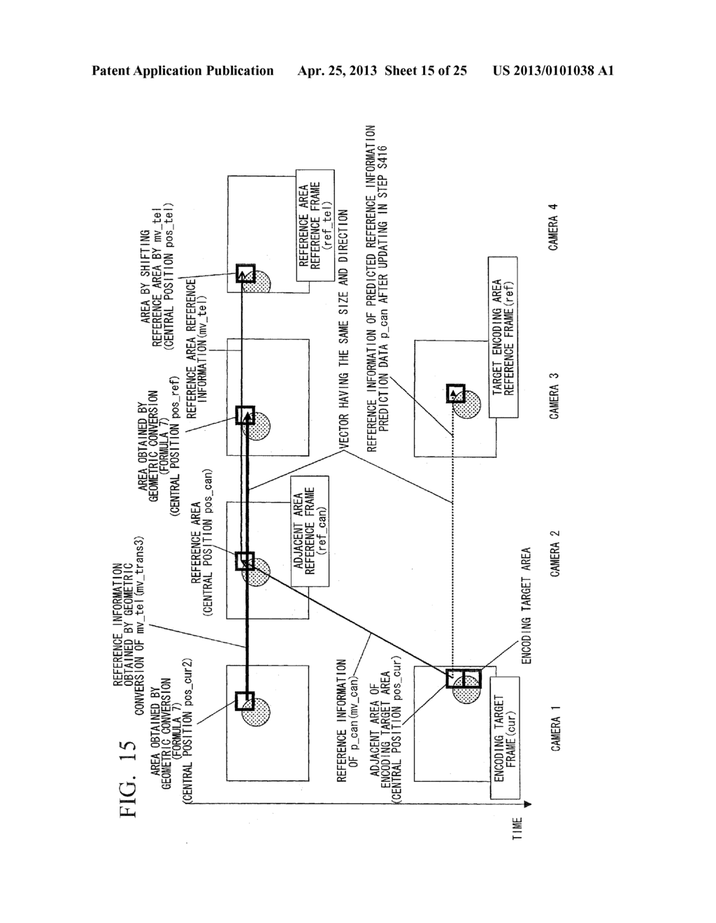 Predicted Reference Information Generating Method, Video Encoding and     Decoding Methods, Apparatuses Therefor, Programs Therefor, and Storage     Media Which Store the Programs - diagram, schematic, and image 16