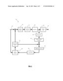 SIGNIFICANCE MAP ENCODING AND DECODING USING PARTITION SELECTION diagram and image