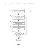 SIGNIFICANCE MAP ENCODING AND DECODING USING PARTITION SELECTION diagram and image