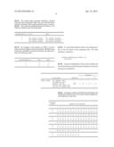 SIGNIFICANCE MAP ENCODING AND DECODING USING PARTITION SELECTION diagram and image