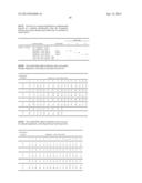 SIGNIFICANCE MAP ENCODING AND DECODING USING PARTITION SELECTION diagram and image