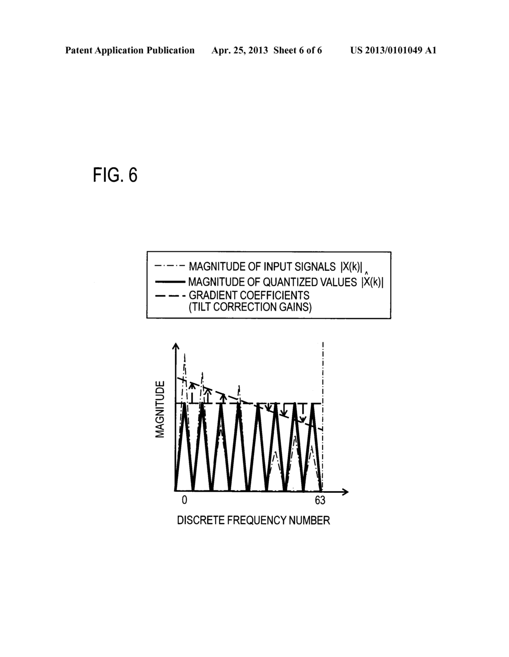 ENCODING METHOD, DECODING METHOD, ENCODING DEVICE, DECODING DEVICE,     PROGRAM, AND RECORDING MEDIUM - diagram, schematic, and image 07