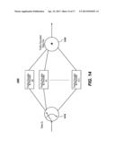 PRIORI TRAINING IN A MOBILE DTV SYSTEM diagram and image