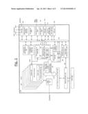 MULTI-PROTOCOL SERDES PHY APPARATUS diagram and image