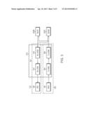 MULTI-PROTOCOL SERDES PHY APPARATUS diagram and image