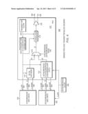 MULTI-PROTOCOL SERDES PHY APPARATUS diagram and image