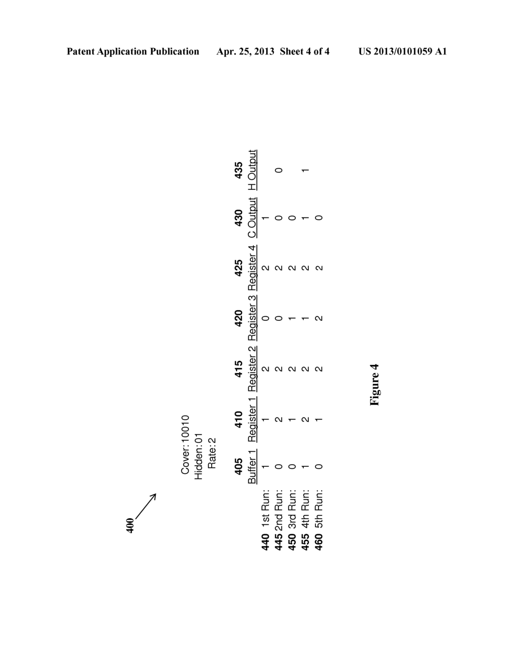 Pre-modulation physical layer steganography - diagram, schematic, and image 05