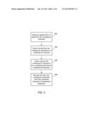 RECEIVING AND TRANSMITTING SIGNALS ACROSS NON-CONTIGUOUS CHANNELS IN A     COMMUNICATION SYSTEM diagram and image