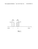 RECEIVING AND TRANSMITTING SIGNALS ACROSS NON-CONTIGUOUS CHANNELS IN A     COMMUNICATION SYSTEM diagram and image