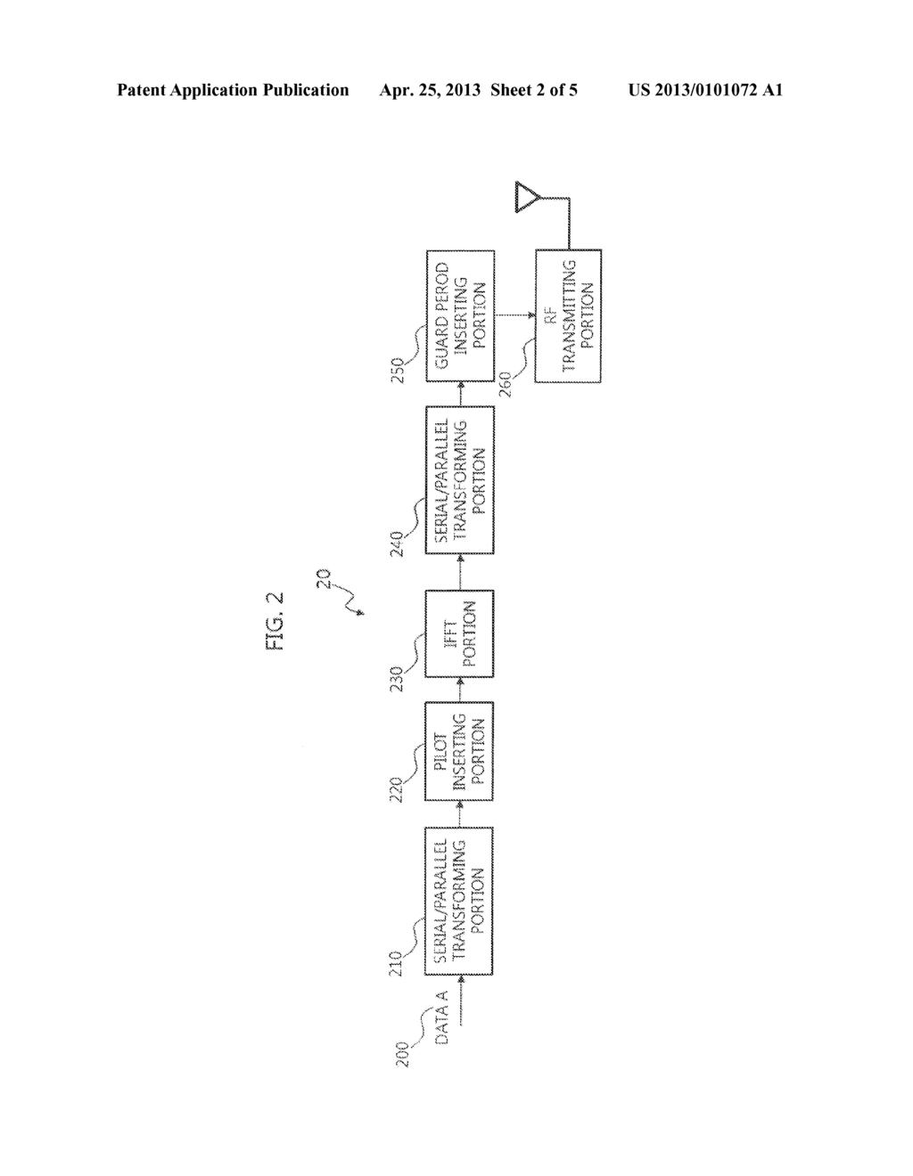 APPARATUS AND METHOD FOR EFFICIENT DIGITAL BROADCASTING BASED ON SINGLE     FREQUENCY NETWORK - diagram, schematic, and image 03