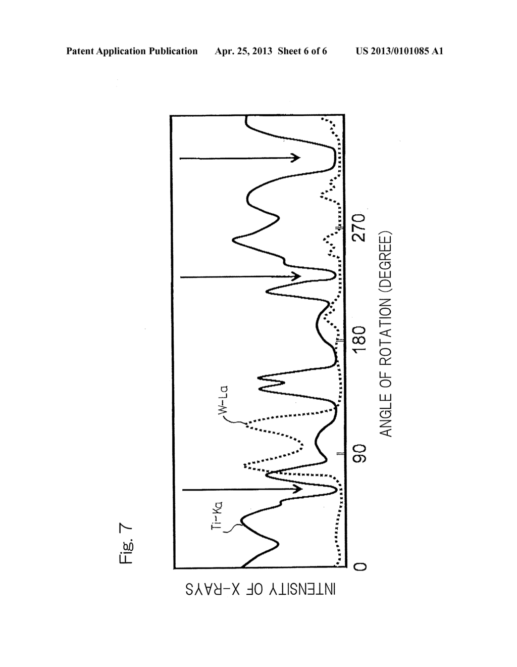 X-RAY FLUORESCENCE SPECTROMETER AND X-RAY FLUORESCENCE ANALYZING METHOD - diagram, schematic, and image 07